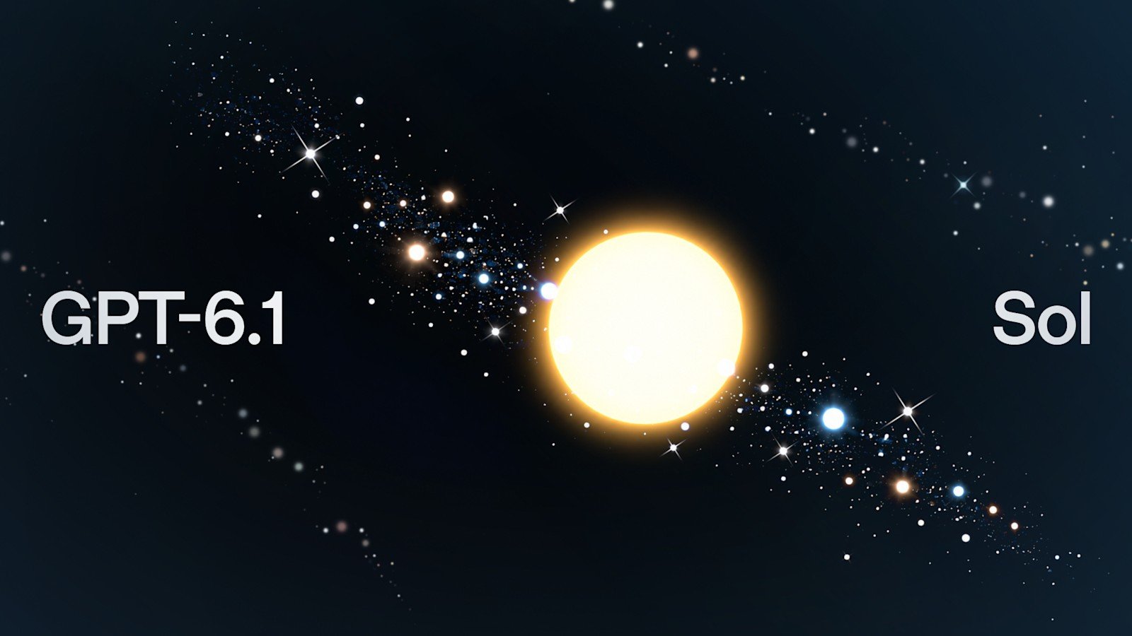 Official OpenAI GPT-6.1 Sol announcement social image