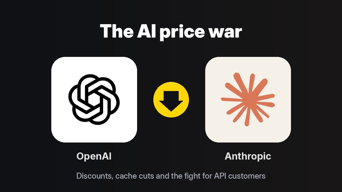 OpenAI and Claude logos with the title The AI price war